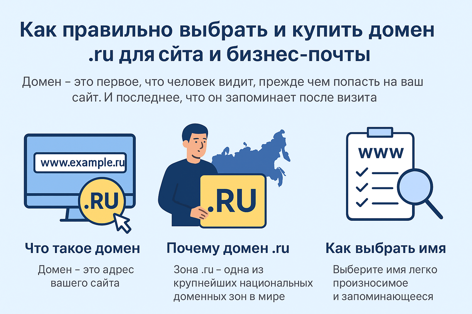 Как правильно выбрать и купить домен .ru для сайта и бизнес-почты